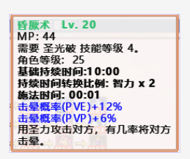 治疗术技能图标
