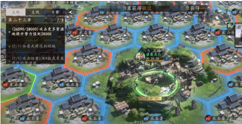 资源田等级与产出关系图