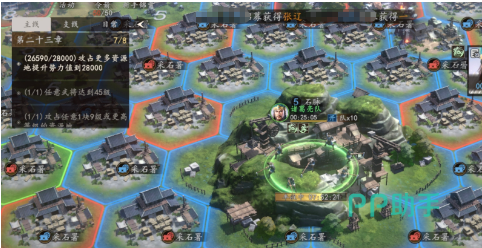 资源田等级与产出关系图