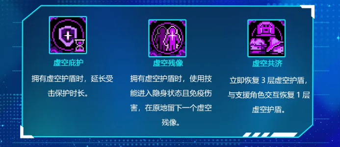 湮灭虚空难度界面与天赋配置示意图