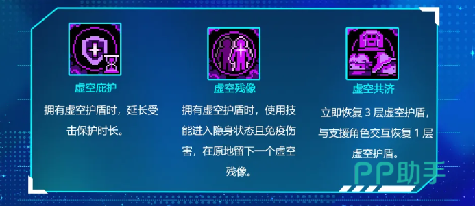 湮灭虚空难度界面与天赋配置示意图