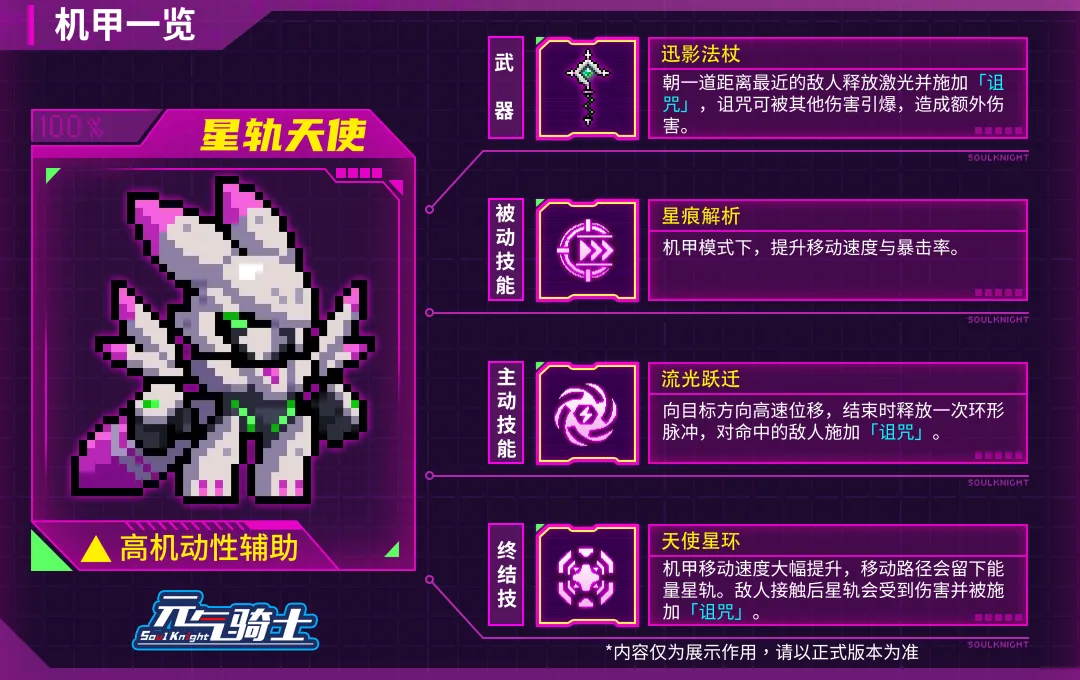 四大机甲角色立绘展示图