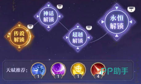 炼仙传说白起境界突破效果对比图