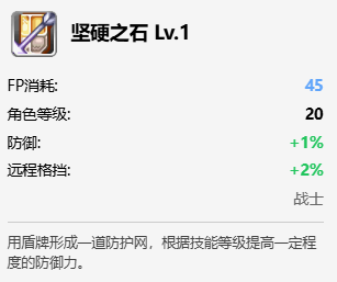 飞飞无限宇宙骑士坚硬之石与战神附体技能界面