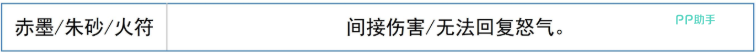 炼仙传说道庭阵营技能加成说明图