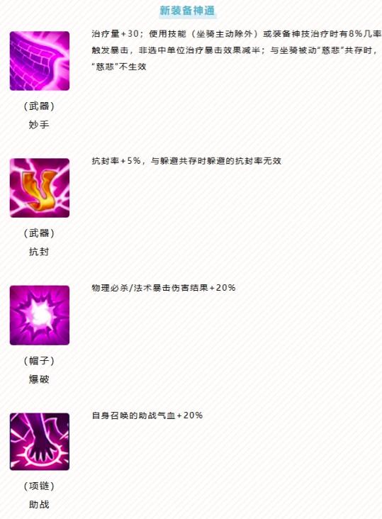 幻唐志逍遥外传新增装备神通图标与说明图