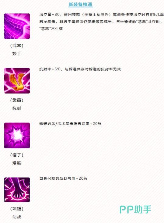 幻唐志逍遥外传新增装备神通图标与说明图