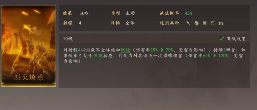 吕蒙战法搭配与承伤逻辑图