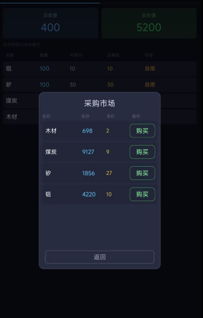 我的集团我做主游戏界面截图二