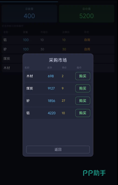 我的集团我做主游戏界面截图二