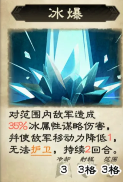 三国杀反击流角色搭配示意图