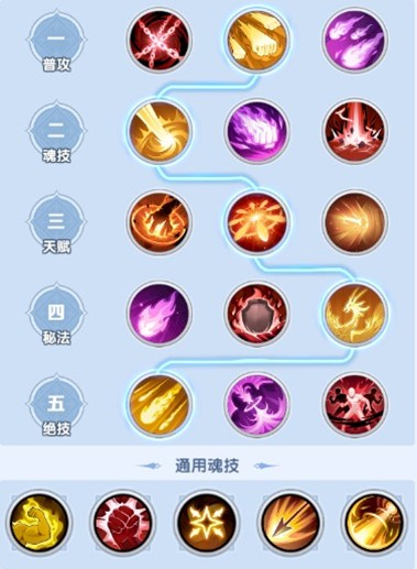马红俊角色展示图