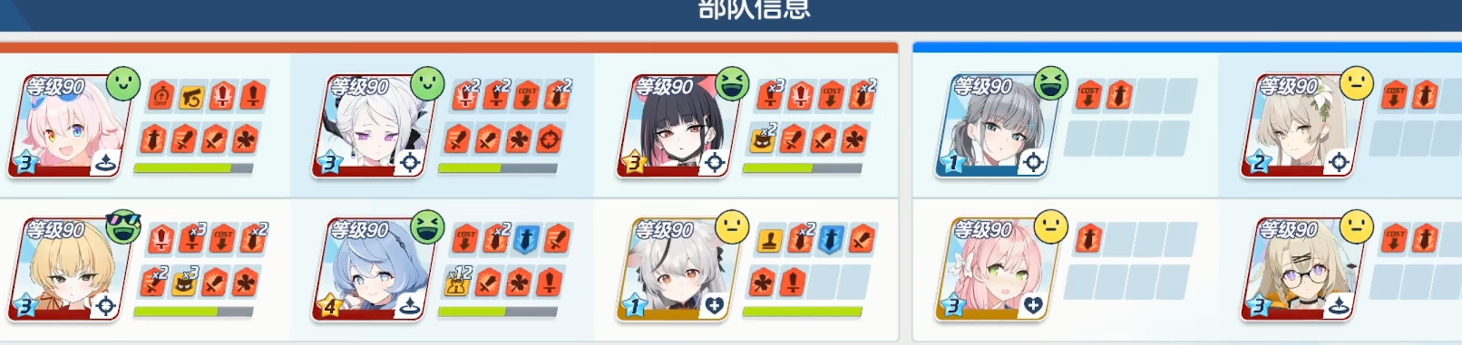 蔚蓝档案无限制决战赛特之怒通关要点总结