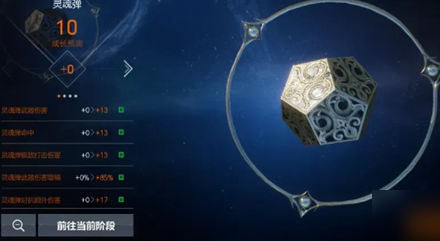 灵魂刻印三大模块结构图