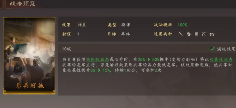 烈火与毒流战法效果说明图