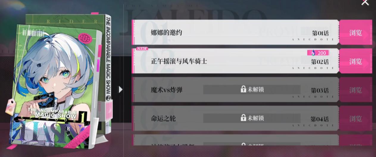 追逐卡蕾多娜娜角色动态展示