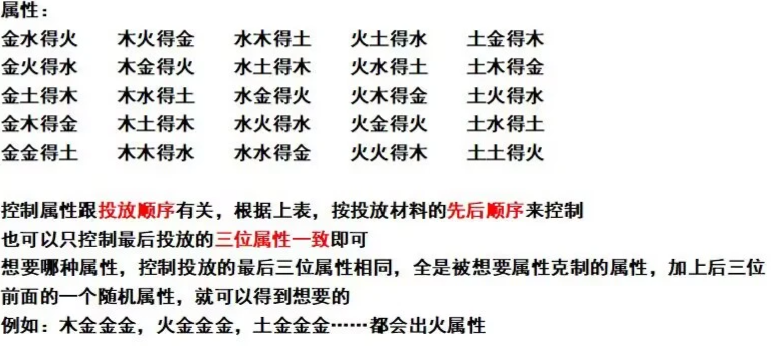 云海寻仙记丹药五行属性控制示意图