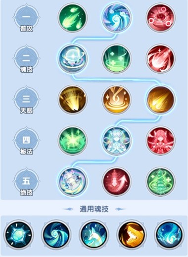 宁荣荣角色展示图