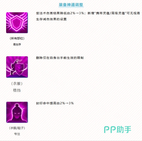 幻唐志逍遥外传易生存神通调整详情图