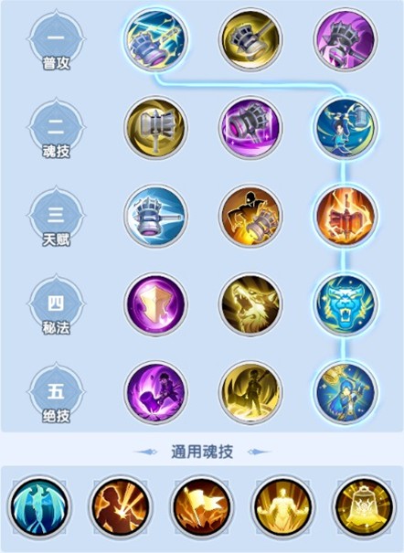 斗罗大陆传承队伍搭配指南：元素暴击流阵容构建与实战技巧