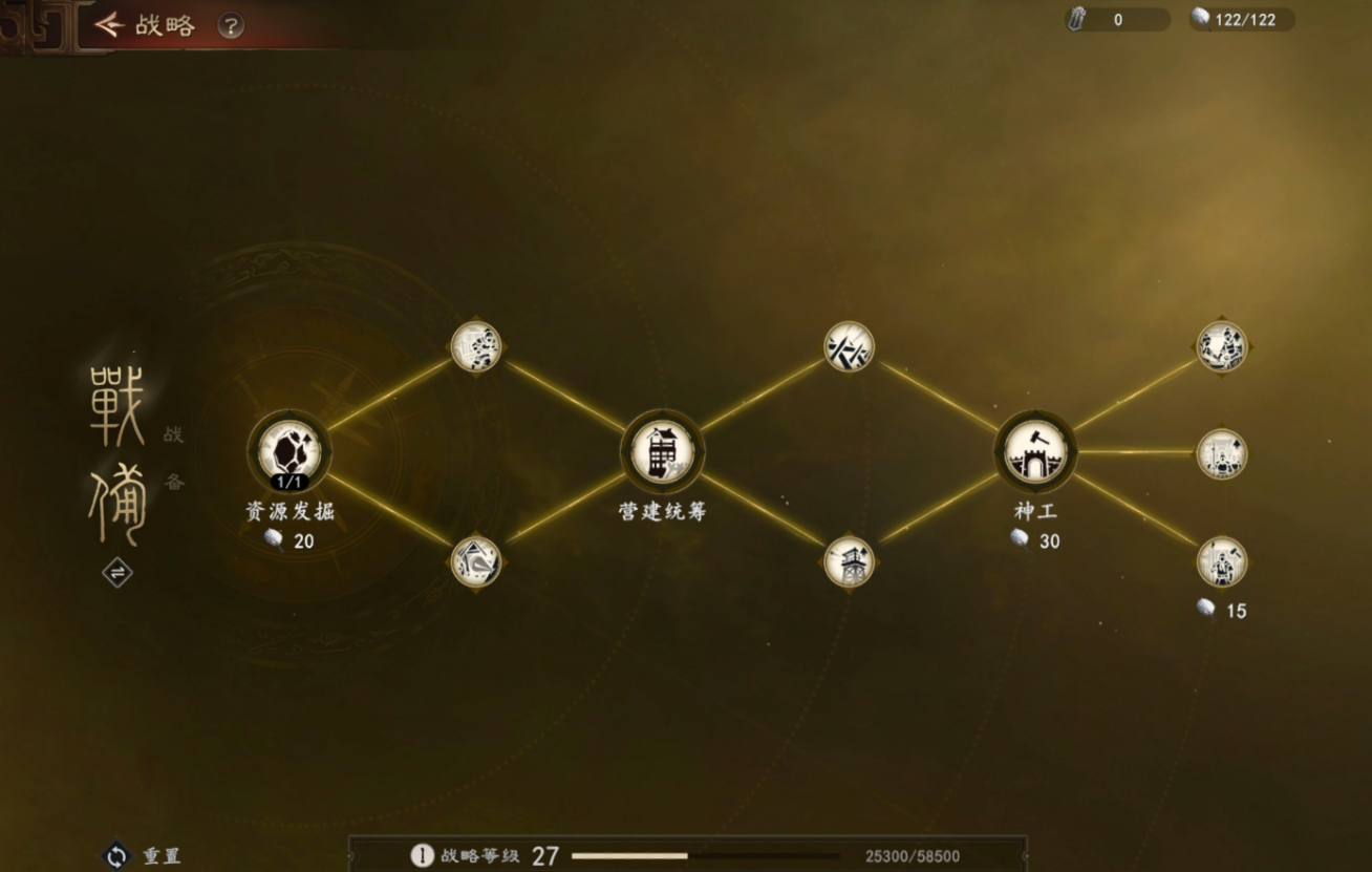 三国志王道天下职业选择指南：三大职业特点与玩法详解