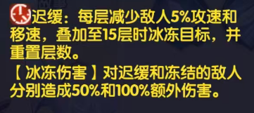 阿狸大招效果示意