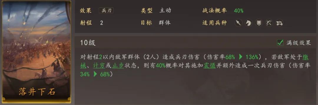 物理与谋略核心战法示意图
