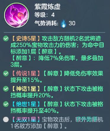 赤乌弓站位示意图