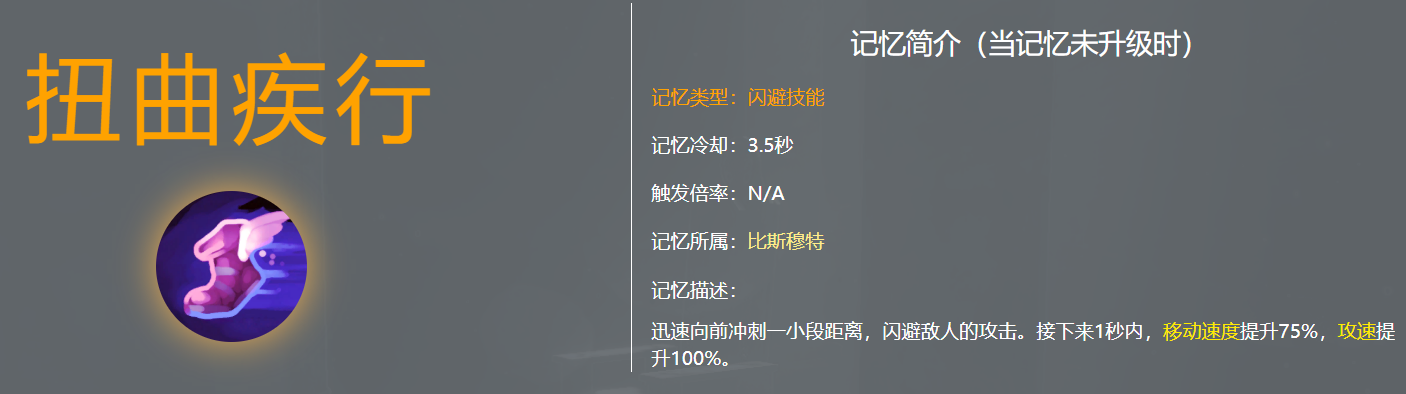 扭曲疾行技能动作示意