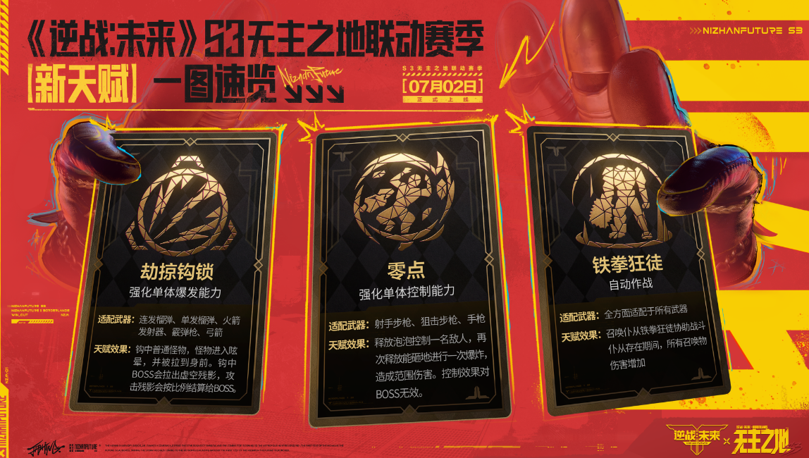 逆战未来S3赛季无主之地联动：全新天赋系统详解