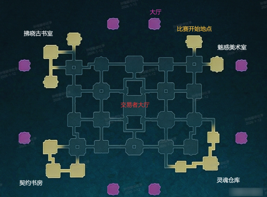 黄昏藏身处区域布局示意图