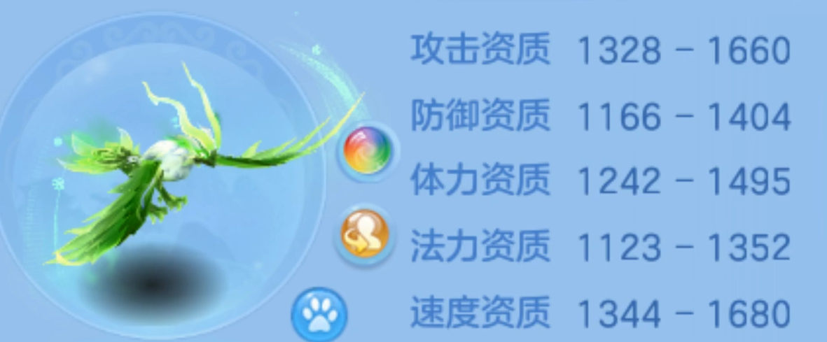 寒冰鸟基础属性与法抗表现示意图
