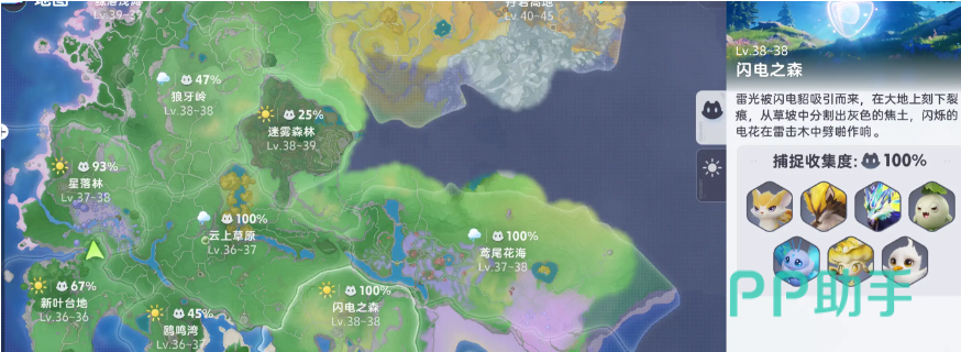 拉撒在闪电森林中的出现场景
