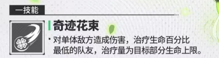 艾莉尔二技能效果说明
