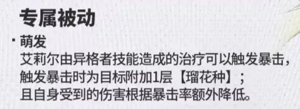 艾莉尔技能图标示意