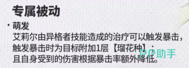 艾莉尔技能图标示意
