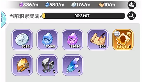 火线战姬试炼任务资源规划指引图
