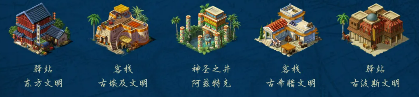 模拟帝国驿站是什么？全面解析这款热门策略模拟游戏