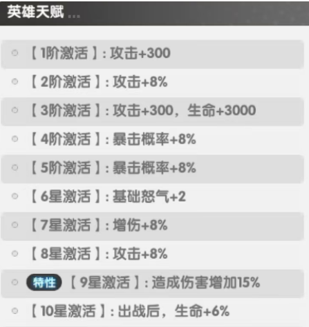 朱雀战灵搭配方案示意图
