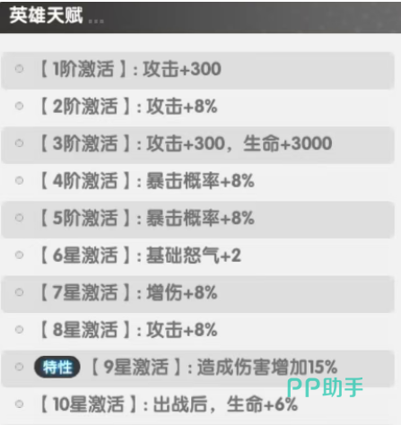 朱雀战灵搭配方案示意图