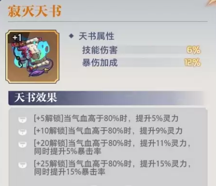 炼仙传说神兵系统界面