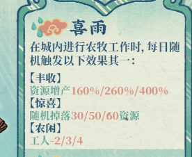 贝壳记薄珍宝图标及属性加成示意图
