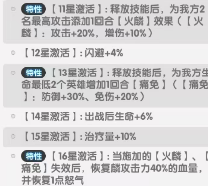 火线战姬耀技能释放时机示意图