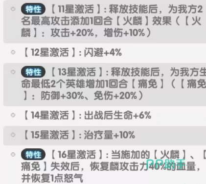 火线战姬耀技能释放时机示意图