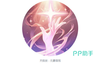 奈奈子技能界面示意图
