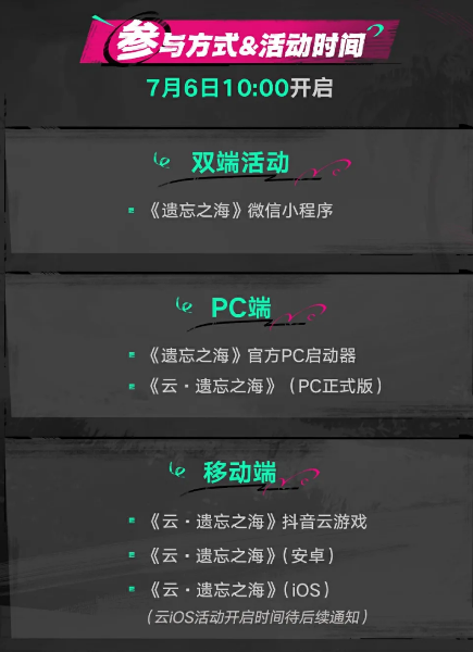 遗忘之海云游戏操作流程示意图