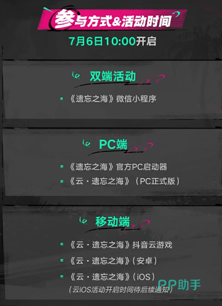 遗忘之海云游戏操作流程示意图