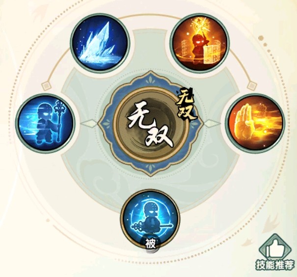 唐三藏技能搭配示意图