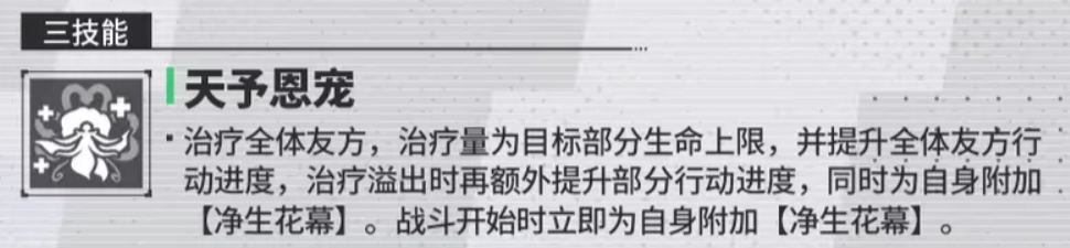 艾莉尔三技能界面示意