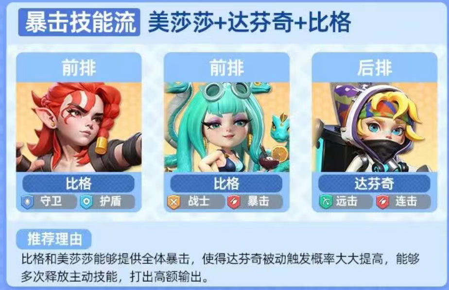 家园梦想派对暴力战士流阵容示意图